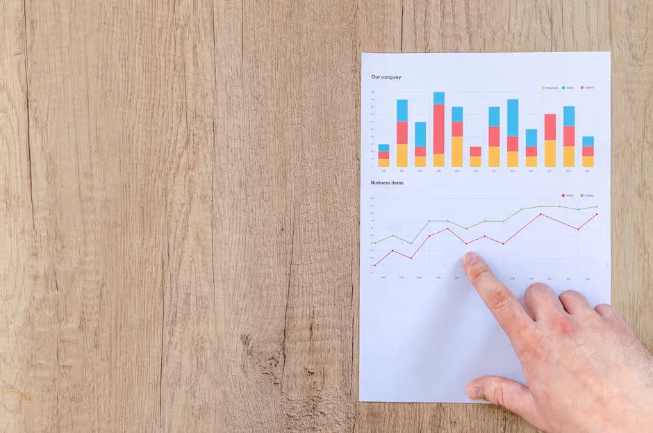 ROI Graph - nh digital marketing agency